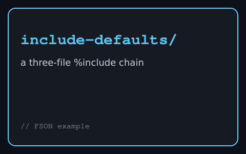 include-defaults/